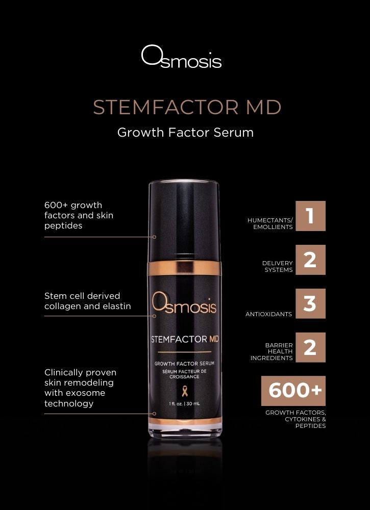 StemFactor MD Growth Factor Serum
