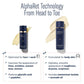 AlphaRet Overnight Cream