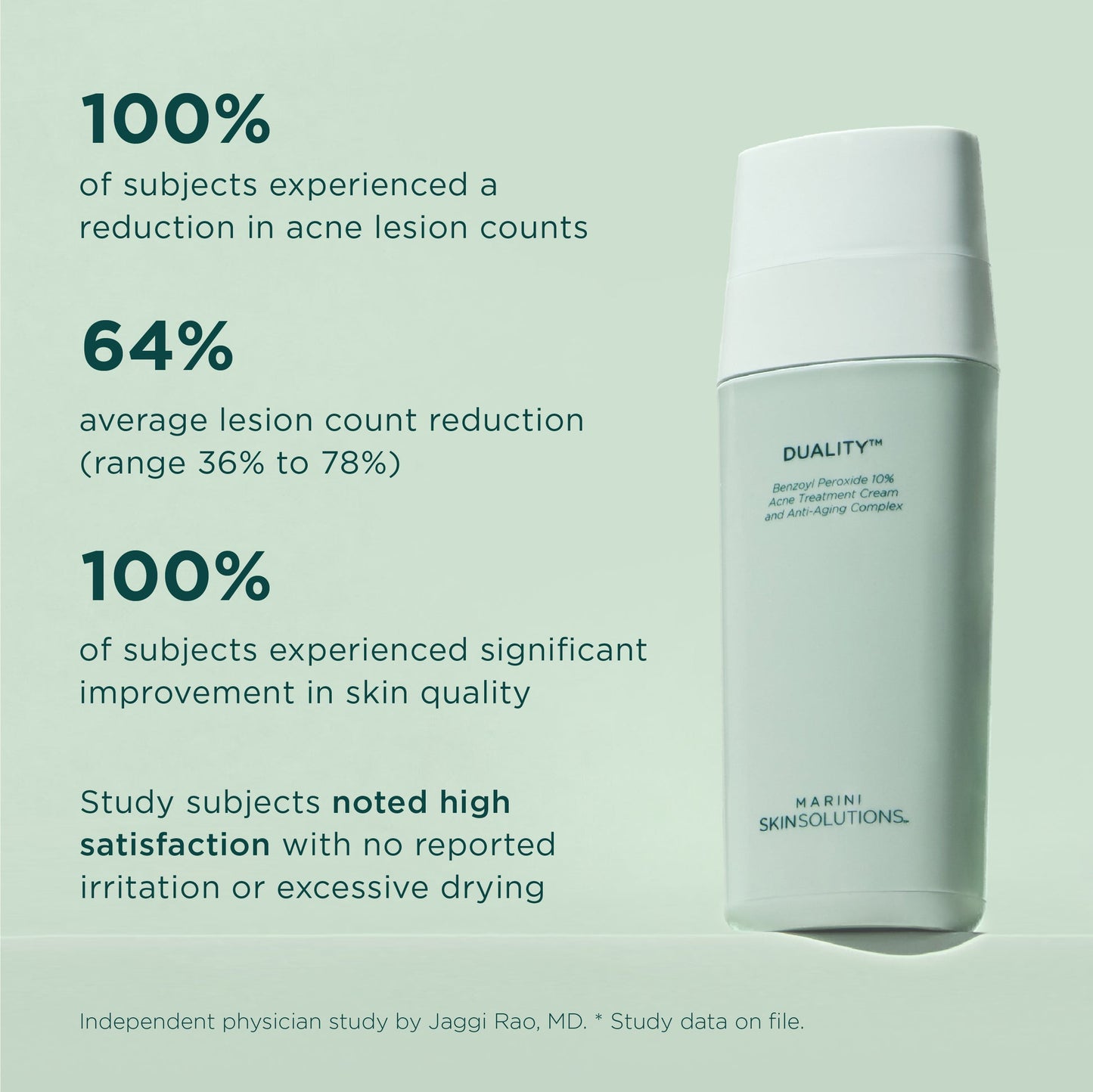 Duality™ Acne Treatment