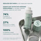 Reboot® PDRN Face Serum