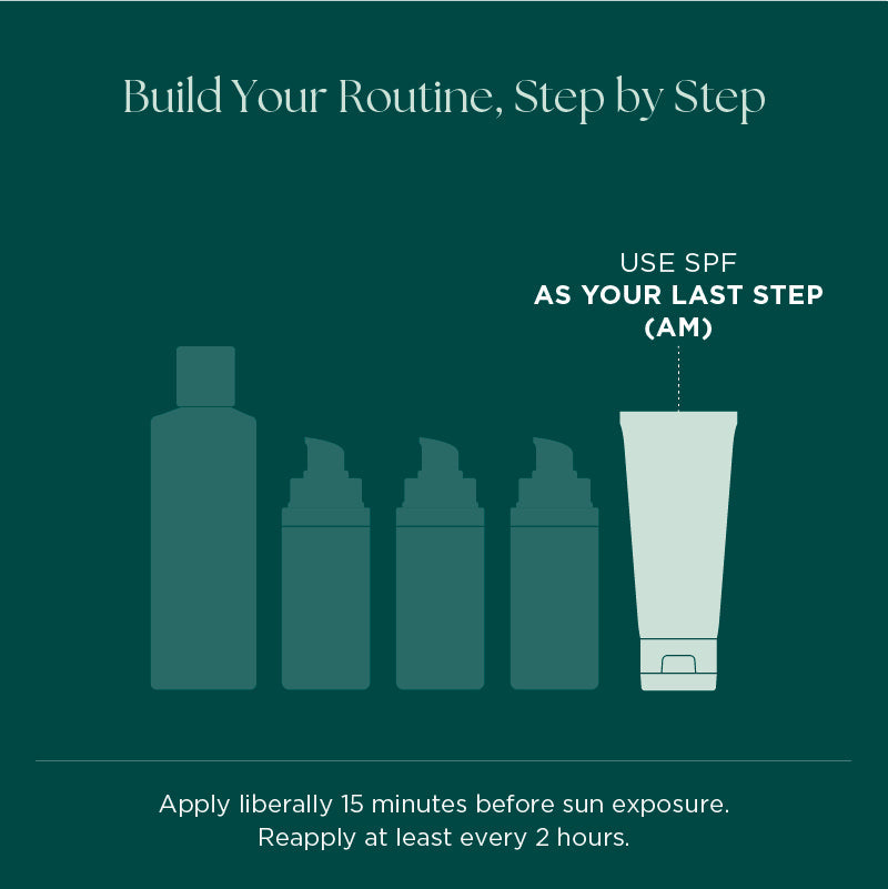 Antioxidant Daily Face Protectant SPF 33