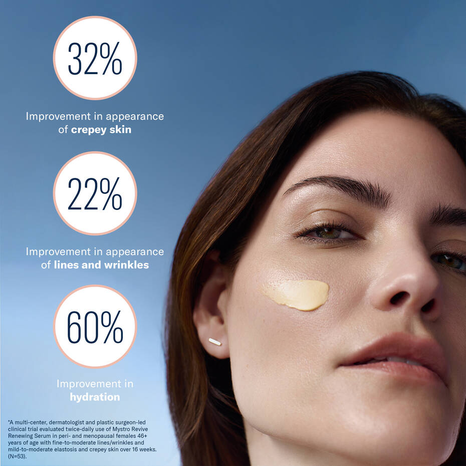 Mystro Revive Renewing Serum