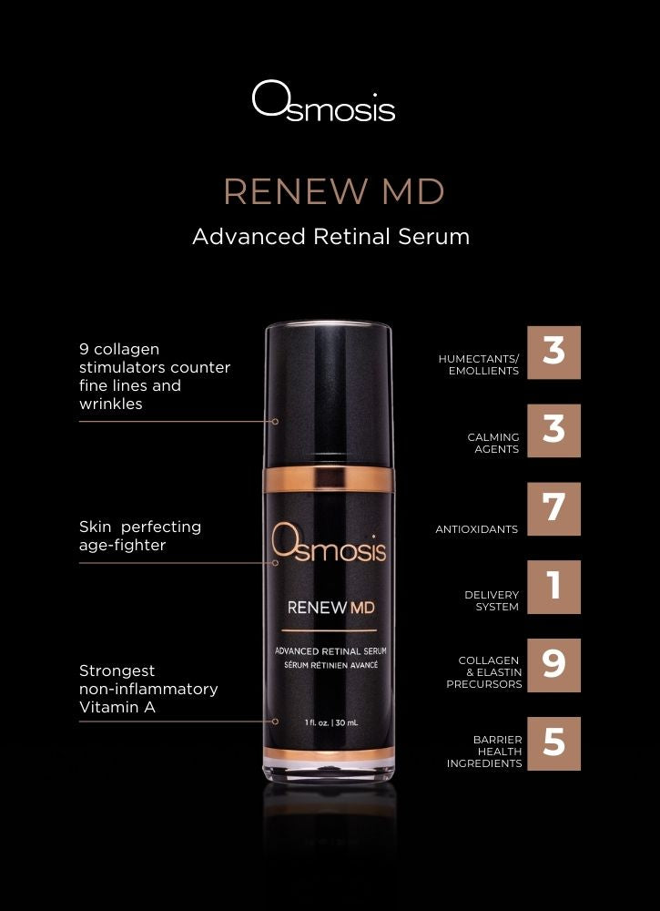 Renew MD Advanced Retinal Serum