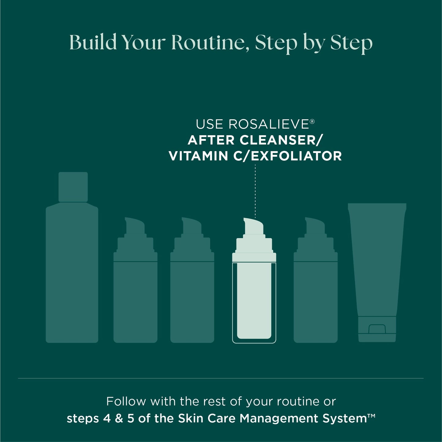 RosaLieve® Redness Reducing Complex